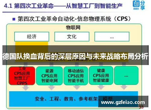 德国队换血背后的深层原因与未来战略布局分析