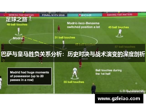 巴萨与皇马胜负关系分析：历史对决与战术演变的深度剖析